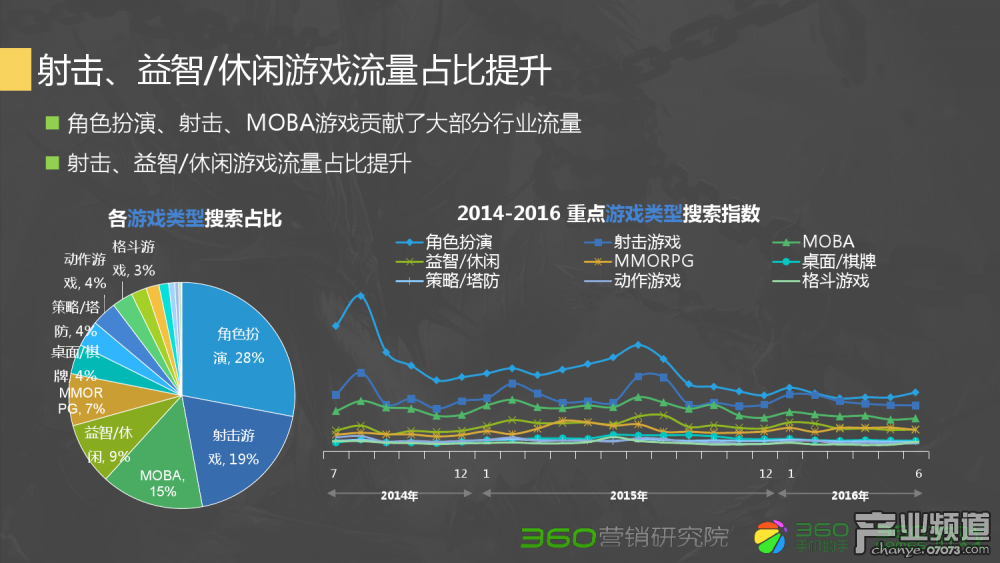 梦幻西游出名魔王套装