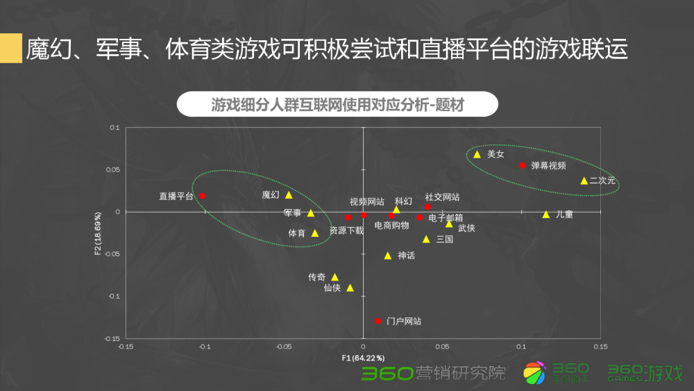 梦幻西游发布论坛：梦