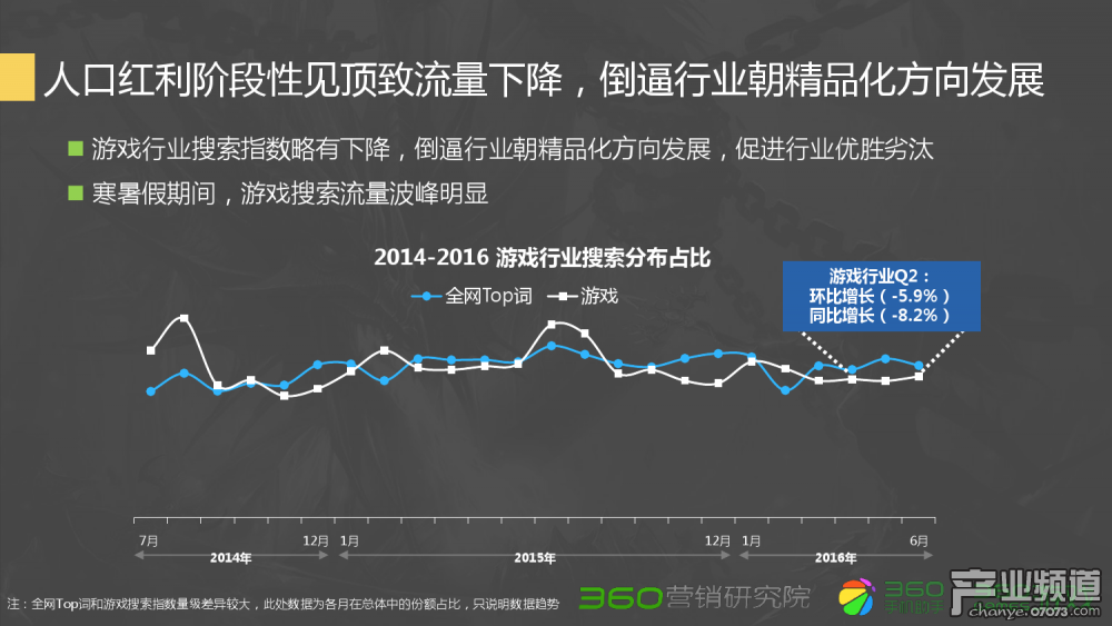 梦幻西游口袋刷刷装备