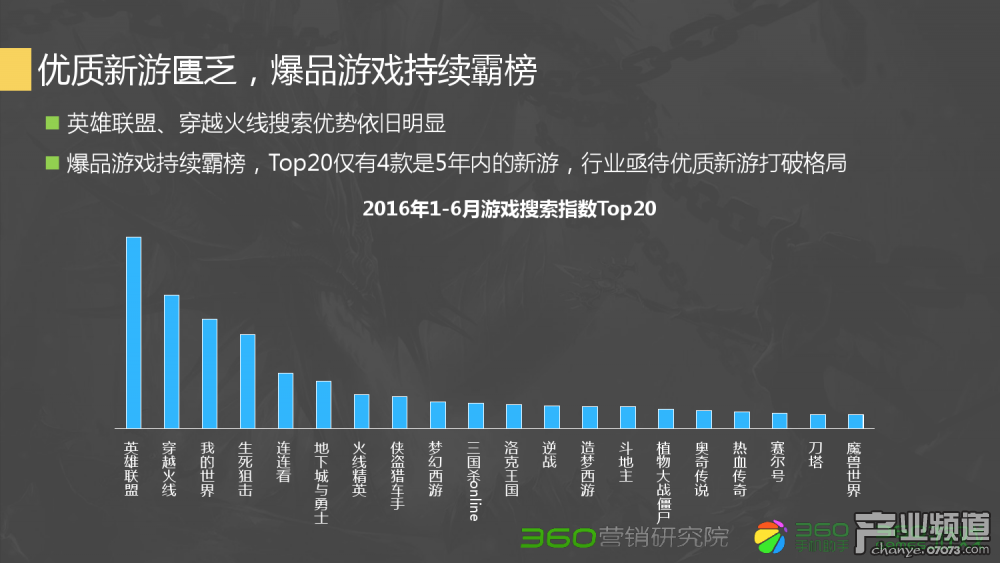 最新梦幻西游私服：梦