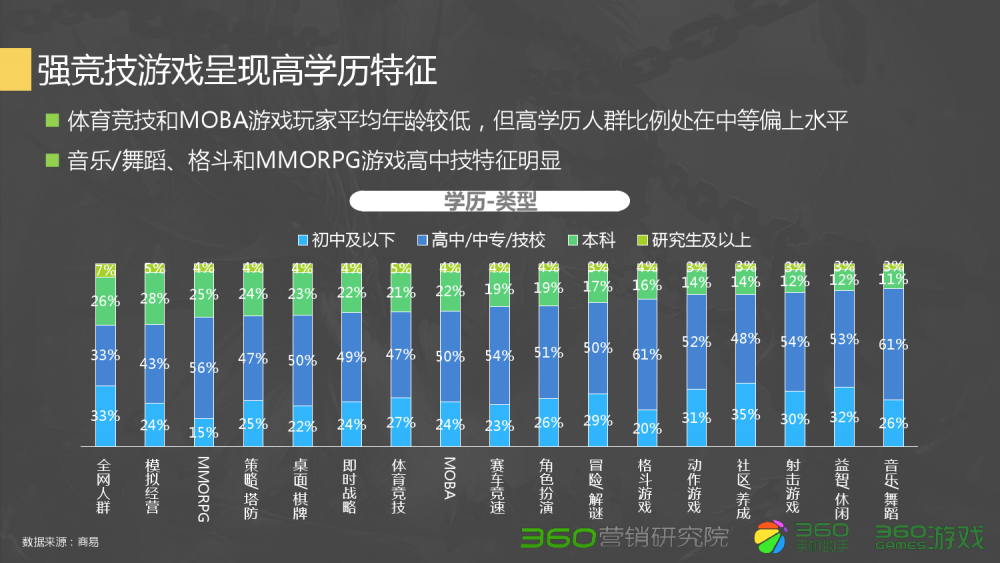 梦幻西游九眼天珠价格