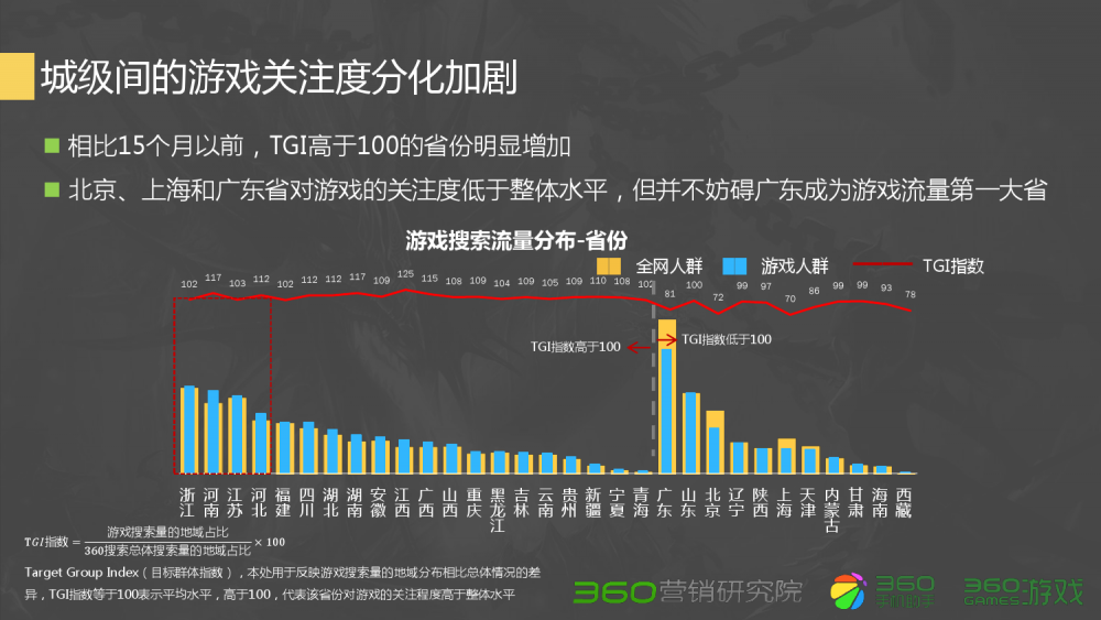 梦幻西游体力如何赚钱